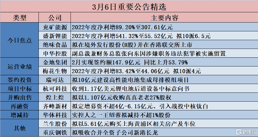 7777788888奥门|精选解释解析落实