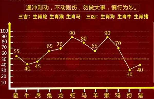 最准一肖一码100%噢|全面释义解释落实