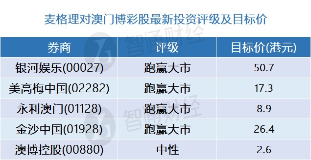 新澳门彩精准一码内|精选解释解析落实