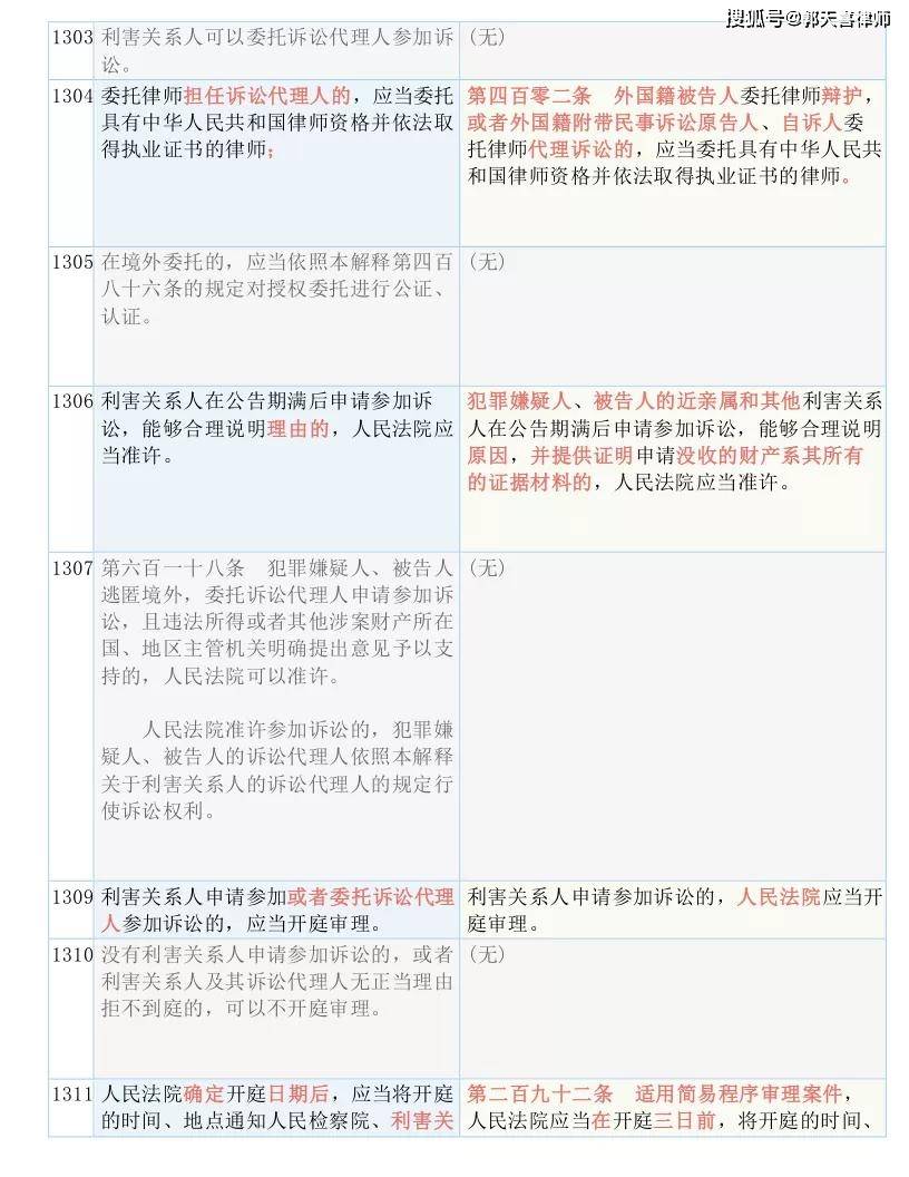 中船温刚被审查调查原因|词语释义解释落实