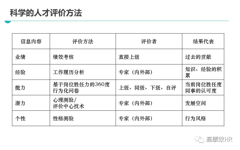 024天天彩资料大全免费|精选解释解析落实