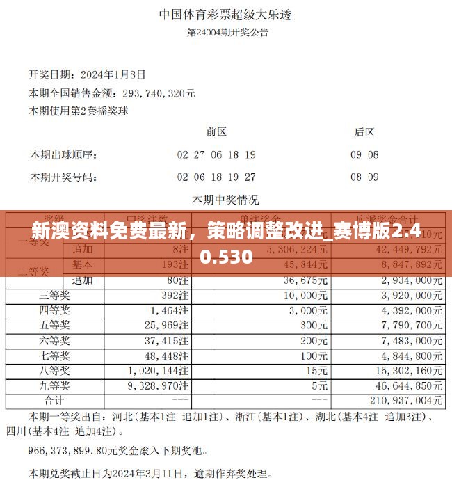 新澳天天彩免费资料49|词语释义解释落实