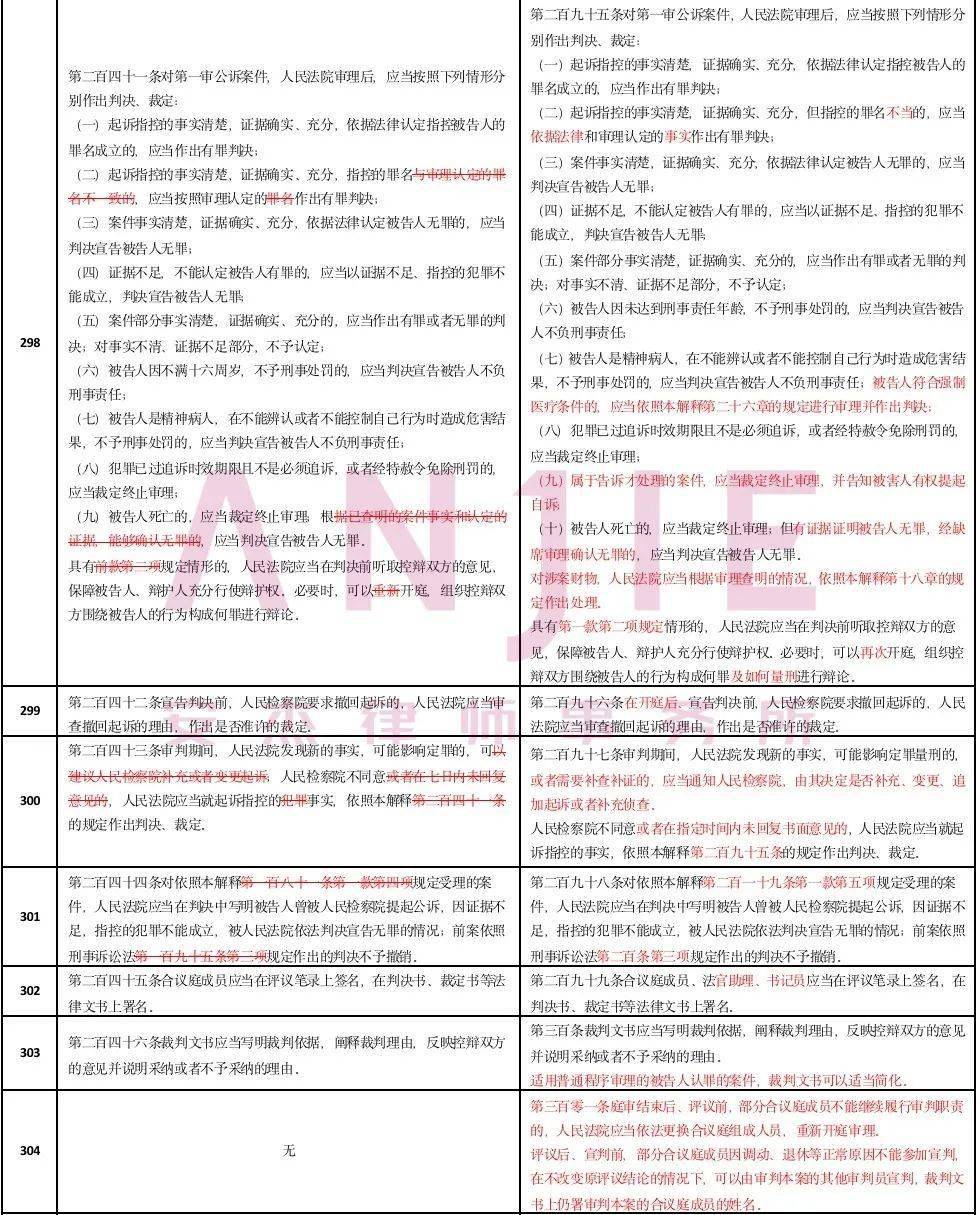 澳门一码一肖100准资料大全|全面释义解释落实