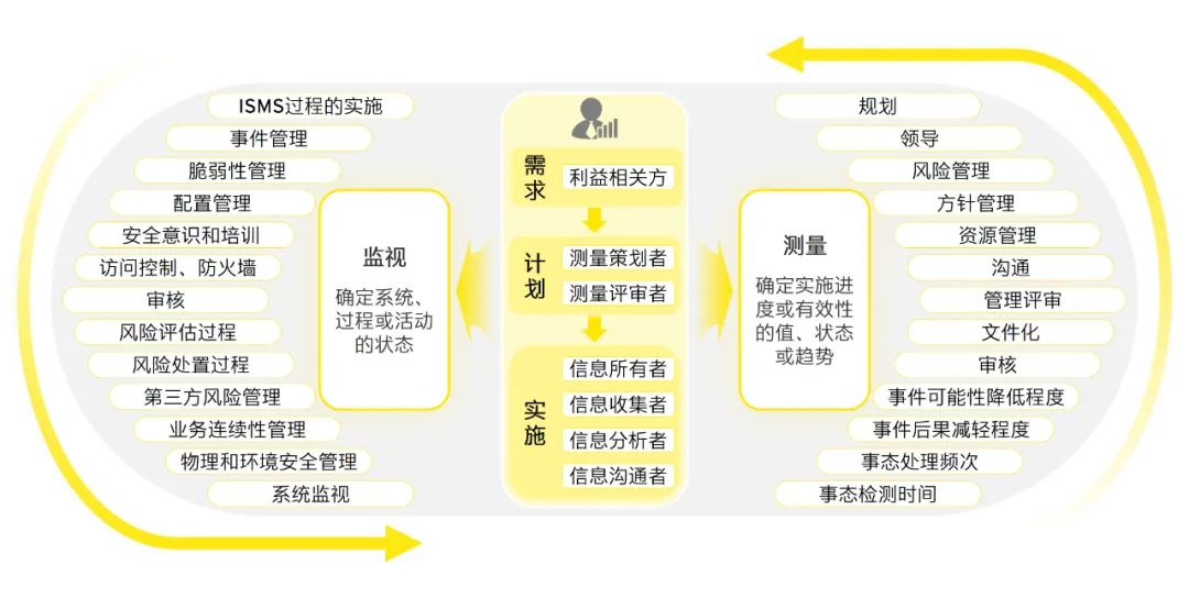 新澳2024一肖一码道玄真人|全面释义解释落实