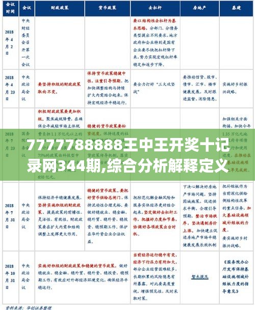 王中王493333WWW|全面释义解释落实