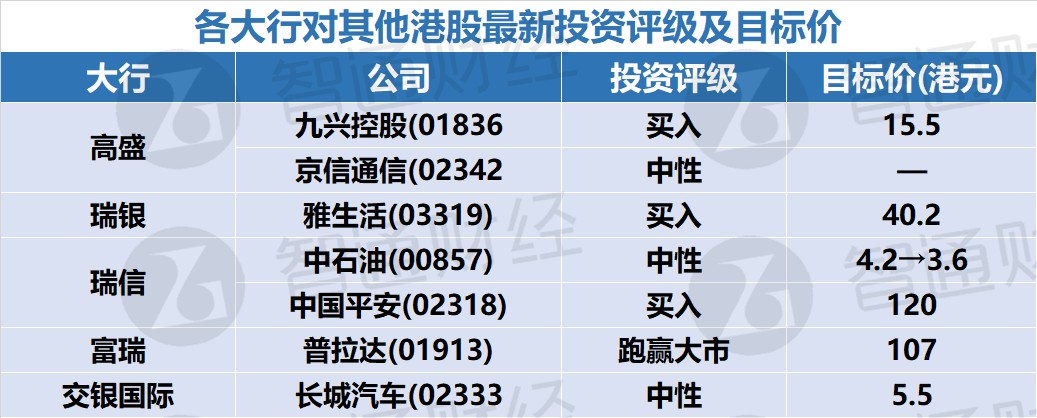 新澳天天彩资料大全四九中特|全面释义解释落实