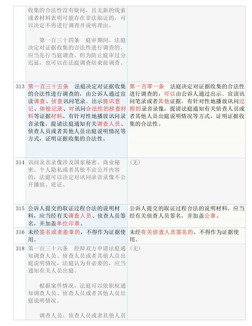 澳门六开彩天天免费资料大全2023版|精选解释解析落实