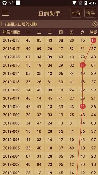 2023澳门六开天天彩特色|词语释义解释落实