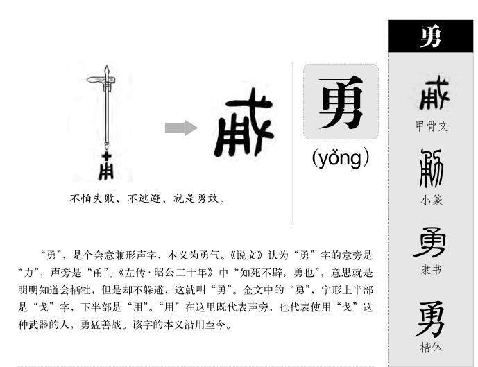 装怯作勇  打一生肖|词语释义解释落实