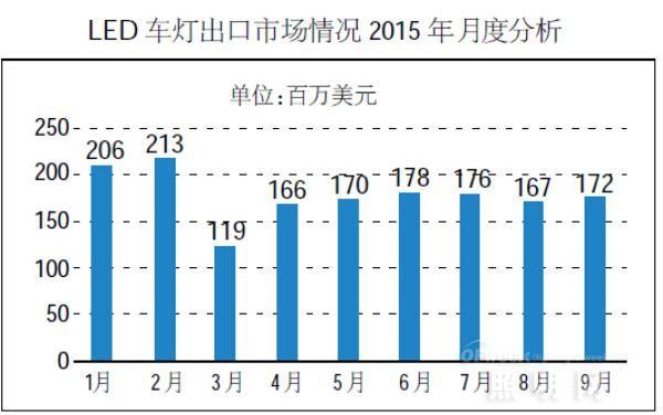 广东威捷照明有限公司