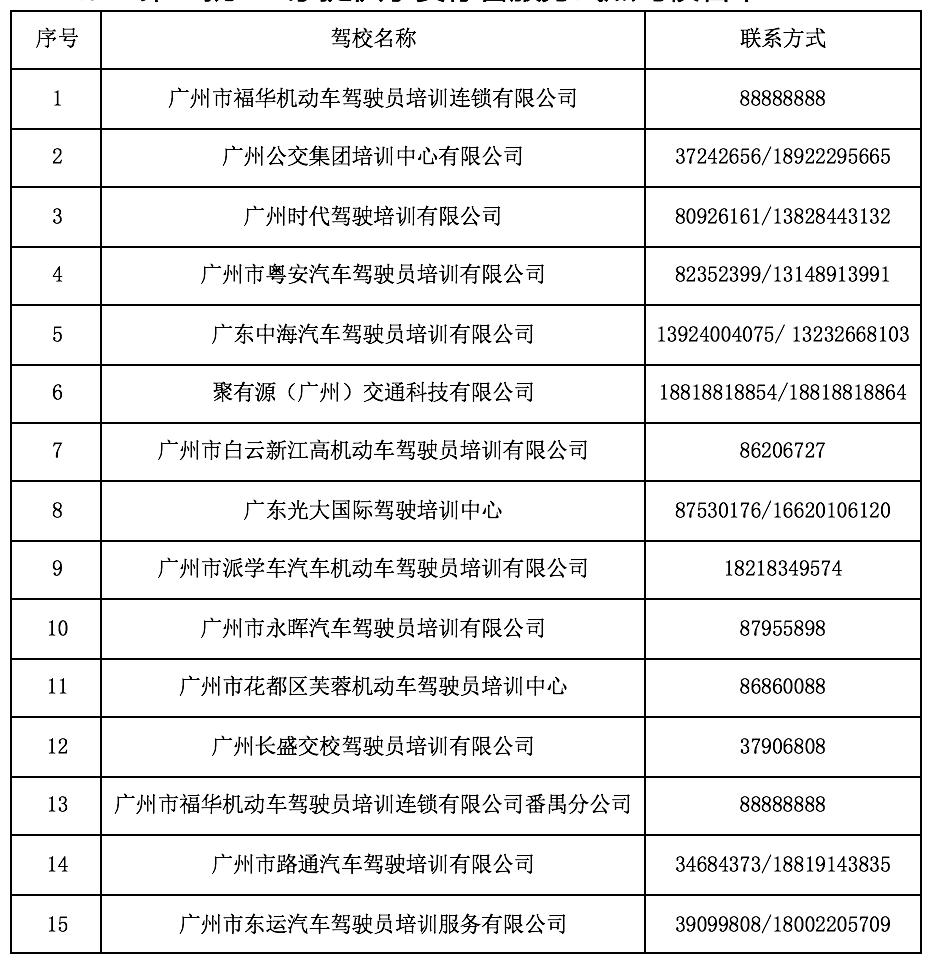 广东省驾照退学费政策