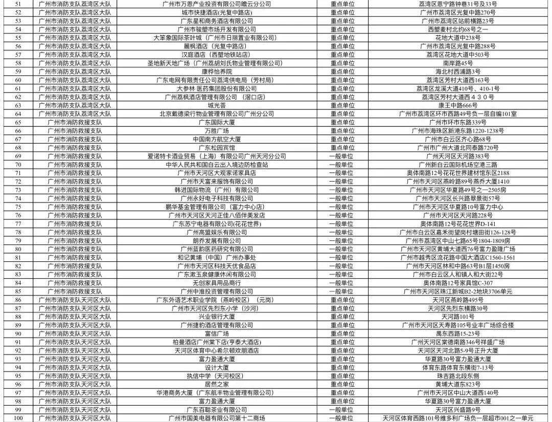 广东环联检测有限公司