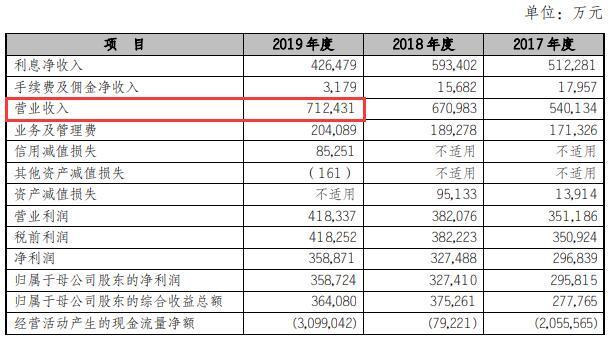 广东中油昆仑有限公司