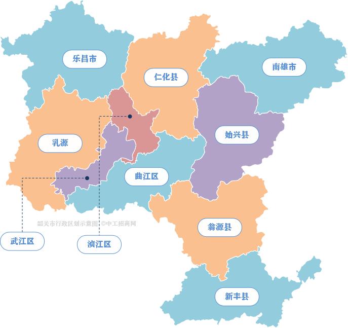 2021年广东省考报名