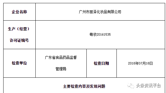 广东省食品药品网